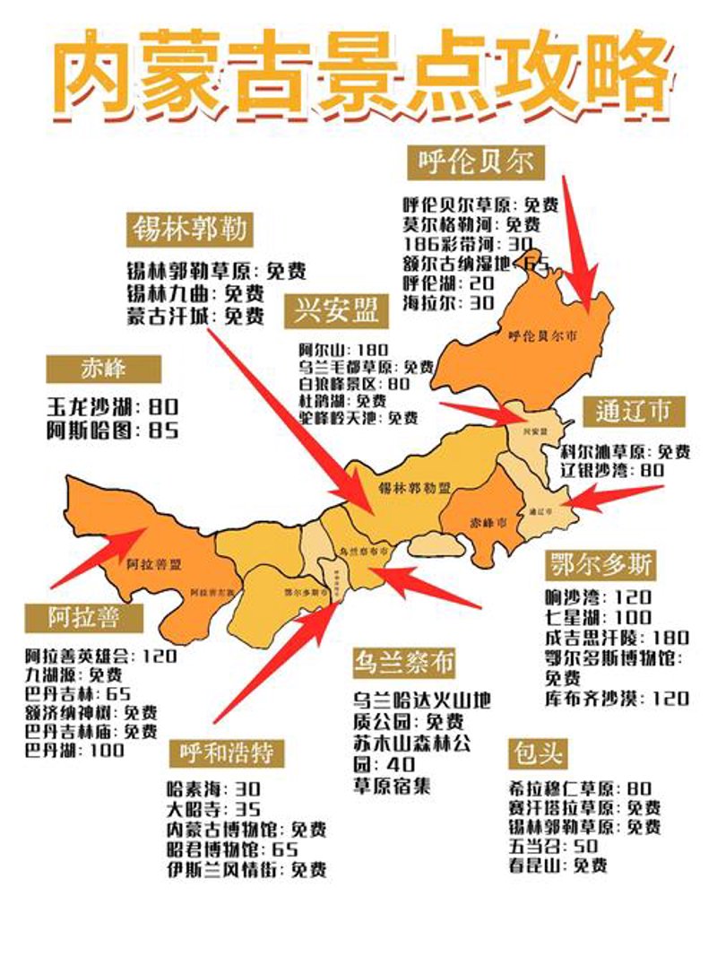 电商运营服务